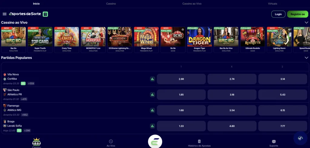 🎯 Descubra o Esporte da Sorte: A Plataforma que Está Transformando Apostas no Brasil